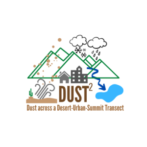 Dust^2