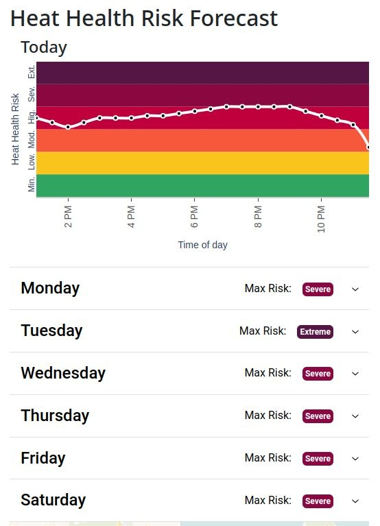 Heat Health risk assessment for Queensland city of Cairns for today (28 January) and the next week. Mon-Saturday is rated severe. Tuesday is rated extreme