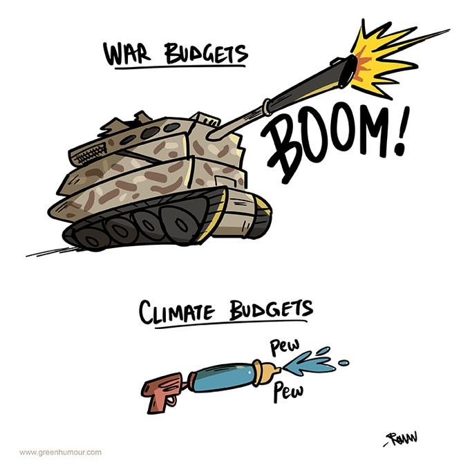 Cartoon: War buffets versus Climate buffets.