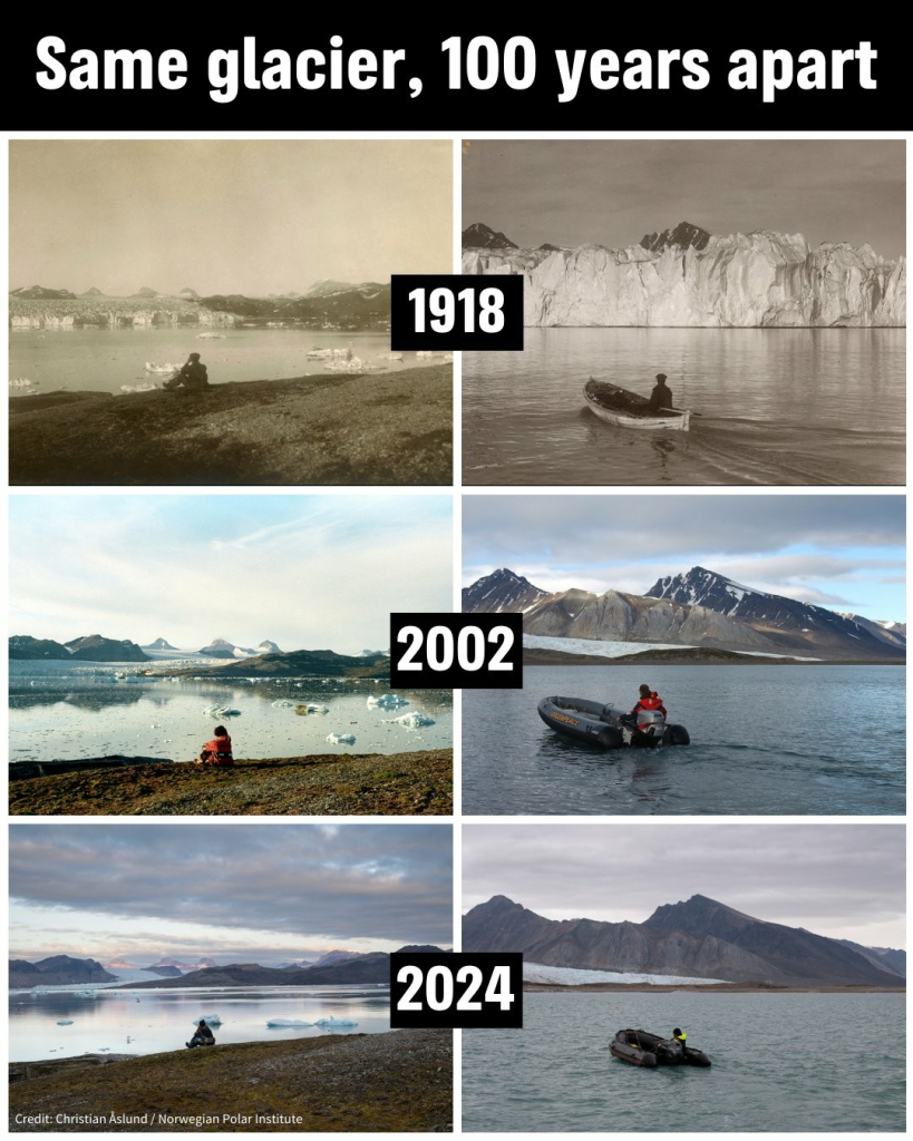 Picture: an observer sees glaciers melt in 1918, 2002 and 2024.