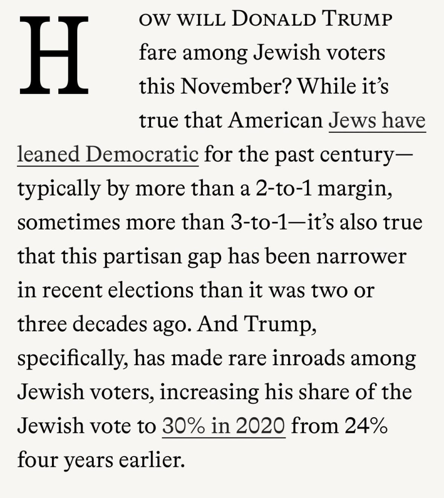 Lede from the previous: 
“How will Donald Trump fare among Jewish voters this November? While it’s true that American Jews have leaned Democratic for the past century—typically by more than a 2-to-1 margin, sometimes more than 3-to-1—it’s also true that this partisan gap has been narrower in recent elections than it was two or three decades ago. And Trump, specifically, has made rare inroads among Jewish voters, increasing his share of the Jewish vote to 30% in 2020 from 24% four years earlier.”