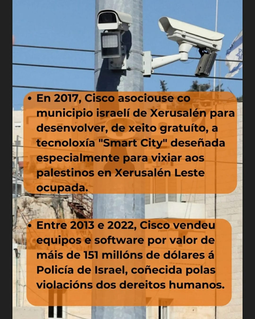 En 2017, Cisco asociouse co municipio israelí de Xerusalén para desenvolver, de xeito gratuíto, a tecnoloxía "Smart City" deseñada especialmente para vixiar aos palestinos en Xerusalén Leste ocupada. 
Entre 2013 e 2022, Cisco vendeu equipos e software por valor de máis de 151 millóns de dólares á Policía de Israel, coñecida polas violacións dos dereitos humanos.