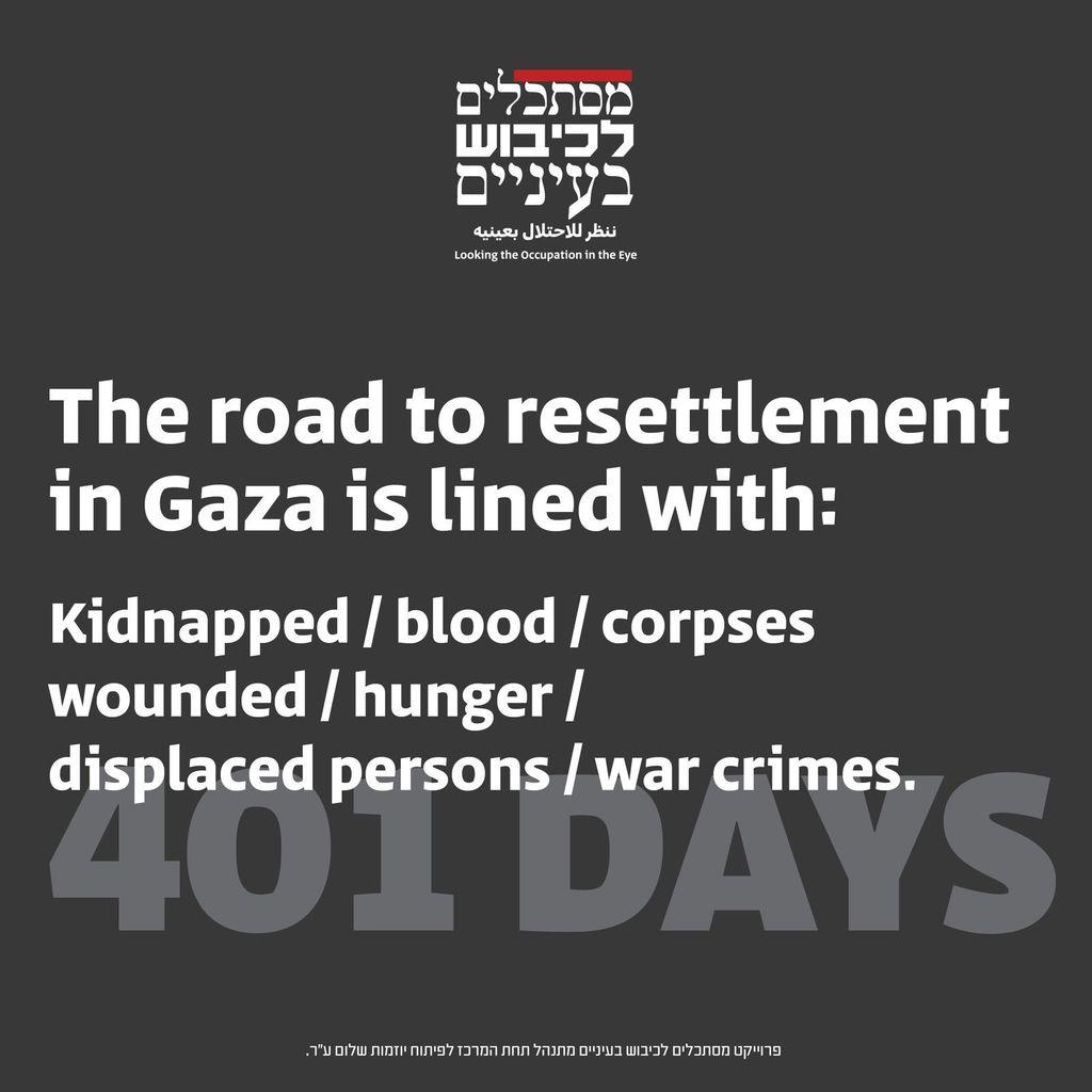 Visual from the organization "Looking the occupation in the eye" with the text: 401 days. The road to resettlement in Gaza is lined with: Kidnapped / blood / corpses / wounded / hunger / displaced persons / war crimes. 