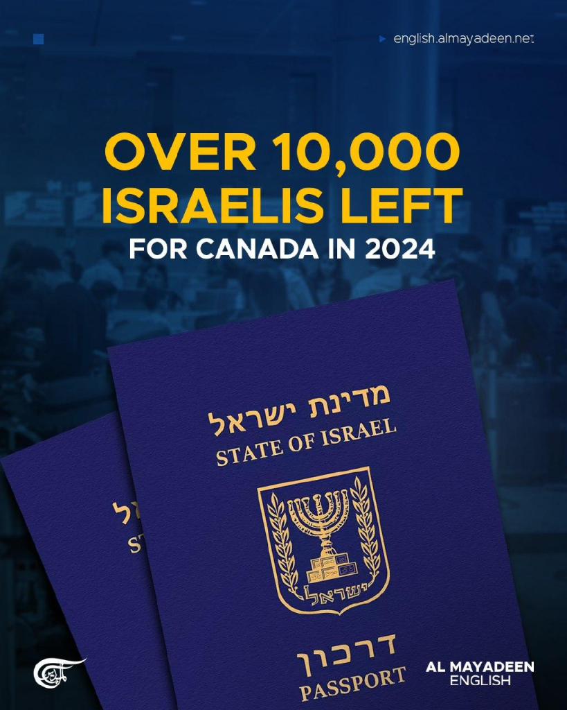 The composition includes two Israeli passports positioned at the bottom right, with the front cover visible, showing the emblem and "STATE OF ISRAEL" in gold. Above, the text "Over 10,000 Israelis left for Canada in 2024" is centered prominently in large, bold yellow letters. The background features a slightly blurred airport scene, indicating travel and movement, enhancing the theme of emigration. The overall color scheme utilizes dark blue and gold for contrast and readability.