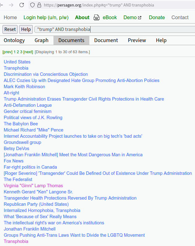 Trump2 an existential threat to trans health
https://www.salon.com/2024/11/15/experts-say-is-a-to-trans-health-his-next-term-is-already-alarming-the-queer-community

"You are not safe anywhere”

* trans p. devastated/terrified re: limited access to medications/trans health care
* Trump1 notoriously enacted anti-LGBTQ policies
facilitating discrimination based on gender identity
ban on trans troops
housing trans/ intersex inmates based on birth assignment

#Trump2 #GOP #fascism #authoritarianism #Project2025
#Christofascism #Gilead #misogyny
#antiLGBT #transphobia #ParentalRightsMovement