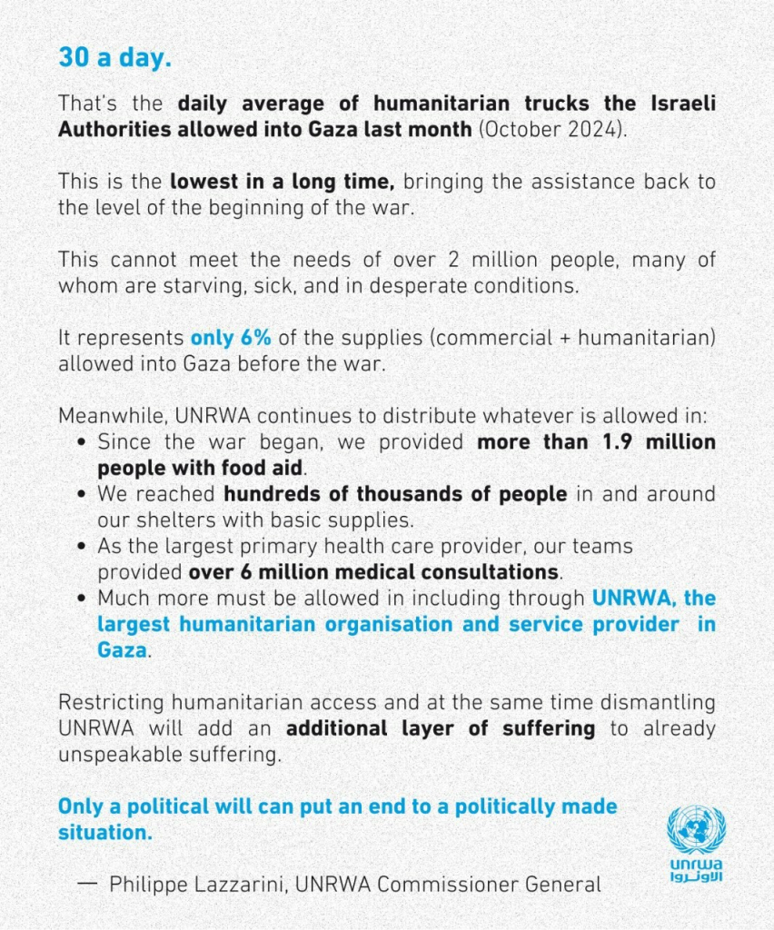 Post von Philippe Lazarine, UNRWA 

30 a day.

That's the daily average of humanitarian trucks the Israeli Authorities allowed into Gaza last month (October 2024).

This is the lowest in a long time, bringing the assistance back to the level of the beginning of the war.

This cannot meet the needs of over 2 million people, many of whom are starving, sick, and in desperate conditions.

It represents only 6% of the supplies (commercial + humanitarian) allowed into Gaza before the war.

Meanwhile, UNRWA continues to distribute whatever is allowed in:

e Since the war began, we provided more than 1.9 million people with food aid.

¢ We reached hundreds of thousands of people in and around our shelters with basic supplies.

e As the largest primary health care provider, our teams provided over 6 million medical consultations.

e Much more must be allowed in including through UNRWA, the largest humanitarian organisation and service provider in Gaza.

Restricting humanitarian access and at the same time dismantling

UNRWA will add an additional layer of suffering to already

unspeakable suffering.

Only a political will can put an end to a politically made s

situation. {{2‘} unrwa

— Philippe Lazzarini, UNRWA Commissioner General o 