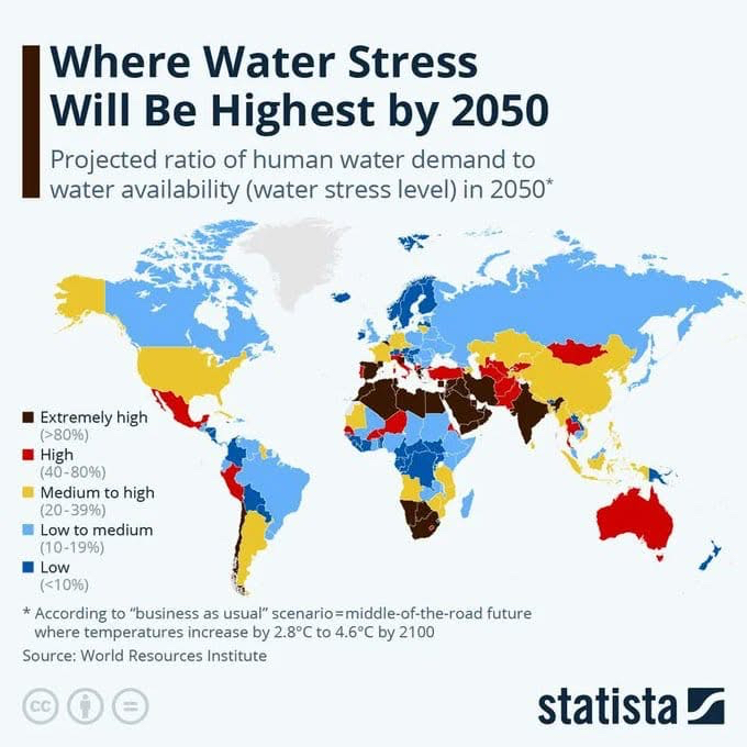 Map of the world showing different colours for where water stress will be highest by 2050. Australia is red