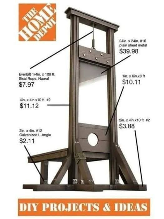 Pricing for the various part of a homemade guillotine as a Home Depot DIY Project advert