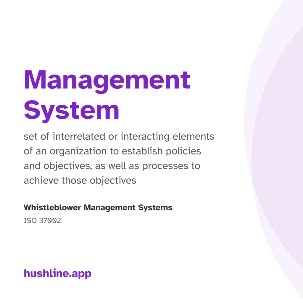 The words “Management System” are in large purple text, followed by the definition in smaller gray text: “set of interrelated or interacting elements of an organization to establish policies and objectives, as well as processes to achieve those objectives.” Below, in black text, it says “Whistleblower Management Systems” and “ISO 37002.” The website “hushline.app” is displayed in purple at the bottom left. A soft, curved purple shape decorates the right side.