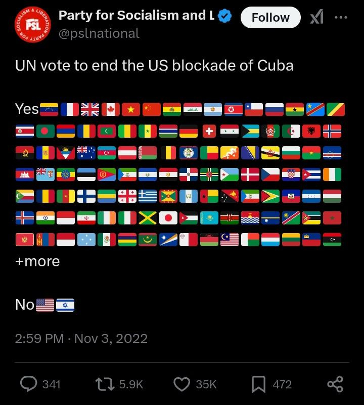 A screenshot of a Twitter post by the PSL (Party for Socialism and Liberation) account from November 3, 2022. It says, "UN vote to end the US block from Cuba." Below is an image of 111 countries,represented by their flags, that voted "yes," followed by "+more," indicating that more countries also voted yes. Below that, there are the flags of the USA and Israel next to the word "No," indicating that they voted "No."