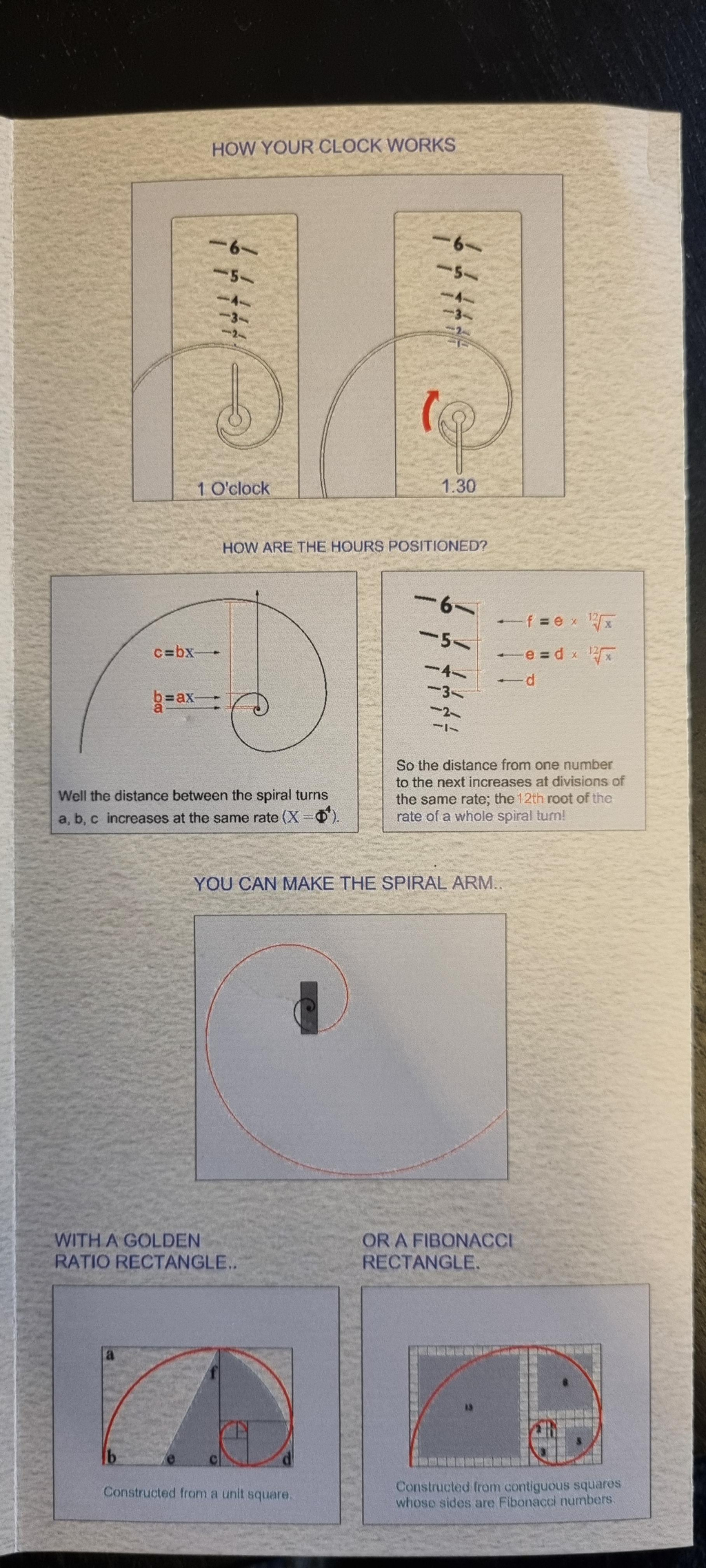 A page titled "How your clock works". 2 diagrams show the movement of the hour arm between 1:00 and 1:30. The next heading says "How are the hours positioned?". The first diagram in this section shows a Fibonacci spiral with the distances between the spiral sweeps at the same angle represented as a, b and c, where b = aX and c = bX, and X is defined as Φ⁴. The next diagram explains that the distance between the hour markers is the 1/12th root of the rate of a whole spiral turn. The final section explains that the spiral arm can be made with either a golden ratio rectangle or a fibonacci rectangle.