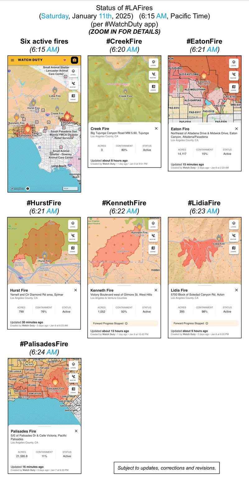 Screenshots of maps of the active Los Angeles fires (Saturday, January 11th, 2025) (6:15 AM, Pacific Time) (from the Watch Duty mobile app).