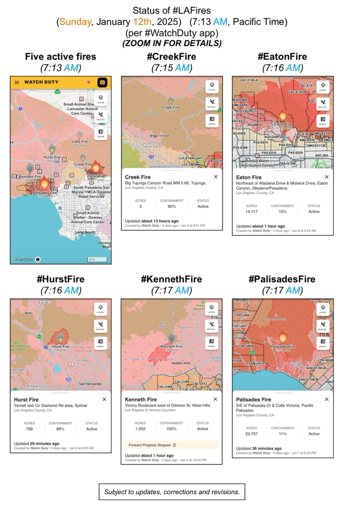 Screenshots of maps of the active Los Angeles fires (Sunday, January 12th, 2025) (7:13 AM, Pacific Time) (from the Watch Duty mobile app).