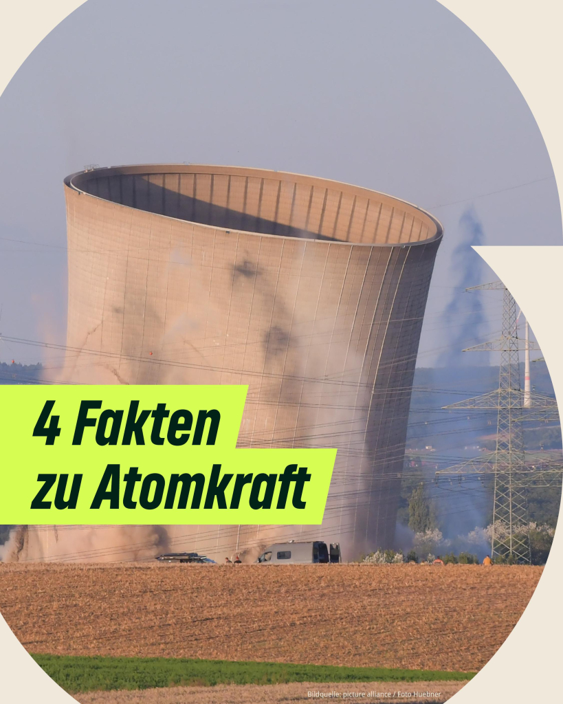 Auf dem Bild ist der Kühlturm des AKW Grafenrheinfeld zu erkennen, der im Zuge des Rückbaus gesprengt wird. Darauf steht: „4 Fakten zu Atomkraft“.