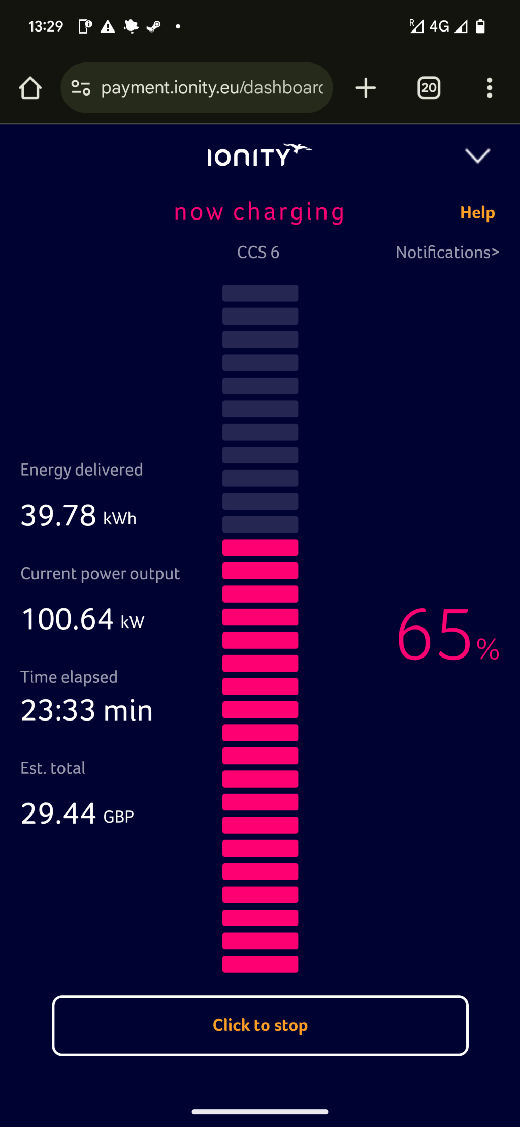 Screenshot from the Ionity web dashboard, as seen on a mobile phone, showing a charging session in progress.