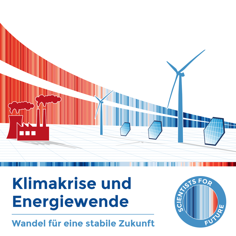 SharePic: Stilisierte Verbrennungskraftwerke (rot) und ereneuerbare Energien mit Solarzellen und Windrädern (blau) vor weißem Hintergrund. Unten Text: Klimakrise und Energiewende – Wandel für eine stabile Zukunft und ein Logo der Scientists for Future