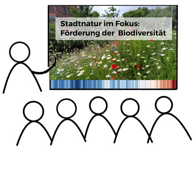 Vortragsreihe Symbolbild: Eine stilisierte Person zeigt mit einem kurzen Zeigestock auf eine Tafel. Darauf steht:Stadtnatur im Fokus: Förderung der Biodiversität. Auf dem Bild ist eine Blühwiese mit vielen weißen und ein paar roten Blumen zwischen grünen Gräsern. Im Hintergrund stehen einige Bäume, am linken Rand ist eine Seite eines Backsteinbaus zu erkennenn. Fünf stilisierte Strichfiguren symbolisieren das Publikum. Am unteren Rand der Tafel befinden sich die Warming Stripes.