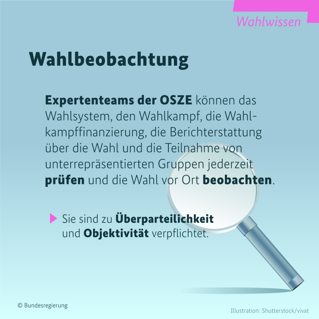 Grafik zum Thema Wahlwissen. 

Wahlbeobachtung
Die OSZE-Expertenteams können das Wahlsystem, den Wahlkampf, die Wahlkampffinanzierung, die Berichterstattung über die Wahl und die Teilnahme von unterrepräsentierten Gruppen prüfen oder die Wahl vor Ort beobachten.

Sie sind zu Überparteilichkeit und Objektivität verpflichtet.

Hinter dem Text ist ein Lupe zu sehen. 