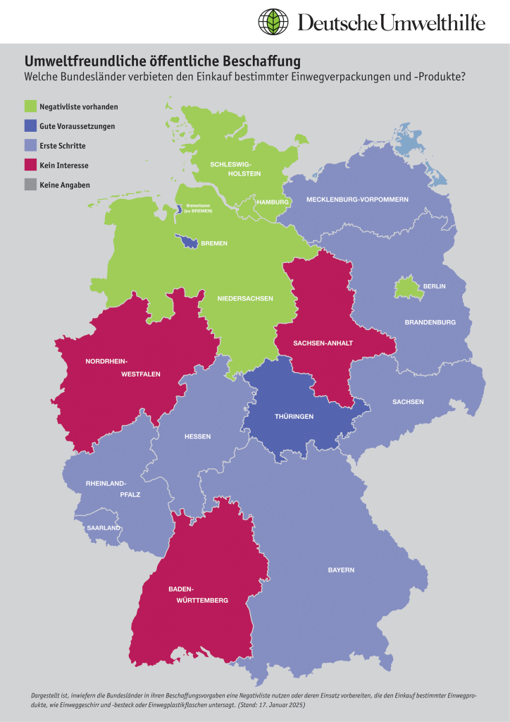 Eine Karte Deutschlands zeigt, wie die einzelnen Bundesländer den Einkauf von Einwegprodukten regulieren.  Die Karte ist farblich codiert: grün zeigt Bundesländer mit einer Negativliste, die den Einkauf bestimmter Einwegprodukte verbietet; hellblau zeigt Bundesländer mit guten Voraussetzungen für ein Verbot; lila zeigt Bundesländer mit ersten Schritten in diese Richtung; rot zeigt Bundesländer ohne Interesse an einem Verbot; und grau zeigt Bundesländer, von denen keine Angaben vorliegen. Die Karte veranschaulicht den Stand vom 17. Januar 2025.
Grün sind Berlin, Hamburg, Niedersachsen, Schleswig-Holstein.