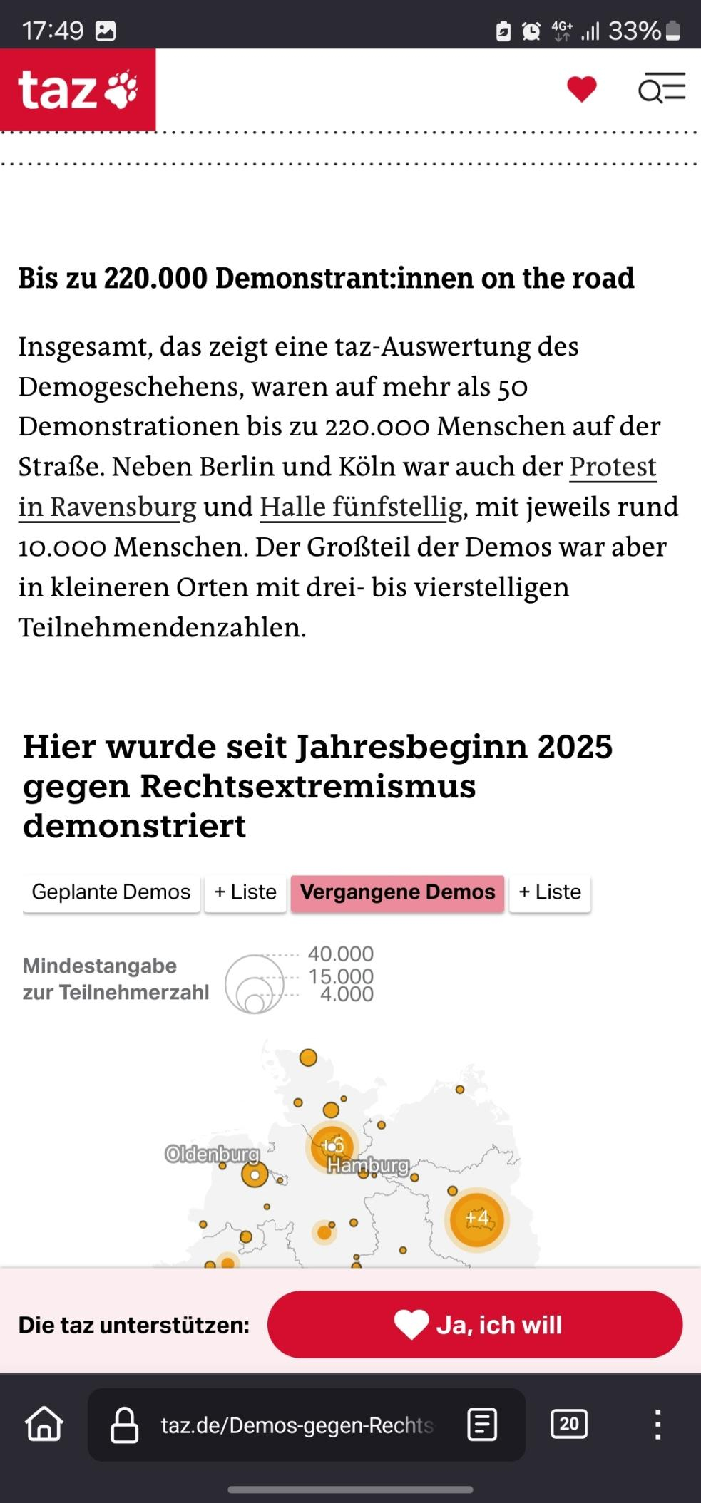 Bis zu 220.000 De­mons­tran­t:in­nen on the road

Insgesamt, das zeigt eine taz-Auswertung des Demogeschehens, waren auf mehr als 50 Demonstrationen bis zu 220.000 Menschen auf der Straße. Neben Berlin und Köln war auch der Protest in Ravensburg und Halle fünfstellig, mit jeweils rund 10.000 Menschen. Der Großteil der Demos war aber in kleineren Orten mit drei- bis vierstelligen Teilnehmendenzahlen.