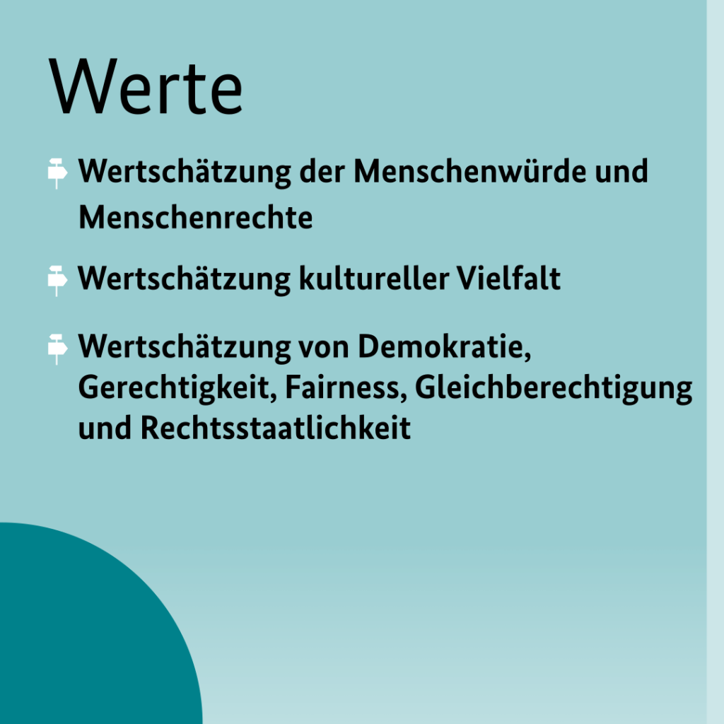 Werte:
• Wertschätzung der Menschenwürde und Menschenrechte
• Wertschätzung kulturelle Diversität
• Wertschätzung von Demokratie, Gerechtigkeit, Fairness, Gleichberechtigung und Rechtsstaatlichkeit
