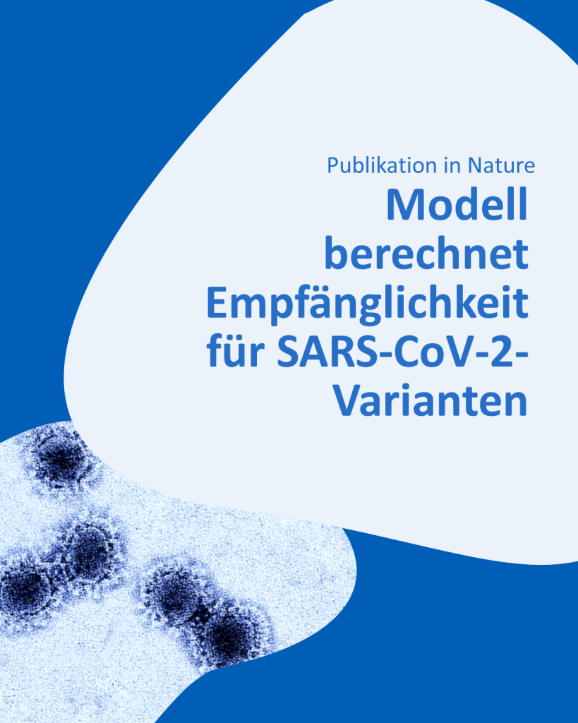 Grafik mit der Überschrift 'Publikation in Nature. Modell berechnet Empfänglichkeit für SARS-CoV-2-Varianten'. Im unteren Bereich des Bildes ist eine mikroskopische Aufnahme von SARS-CoV-2-Viren zu sehen. 