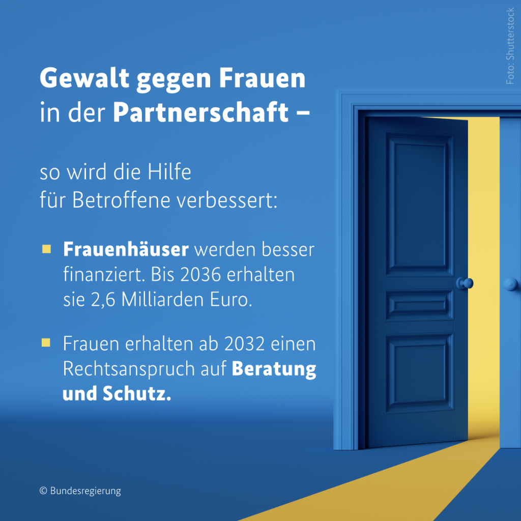 Gewalt gegen Frauen in der Partnerschaft - so wird die Hilfe für Betroffene verbessert: Frauenhäsuer werden besser finanziert. Bis 2036 erhalten sie 2,6 Milliarden Euro. Frauen erhalten ab 2032 einen Rechtsanspruch auf Beratung und Schutz.