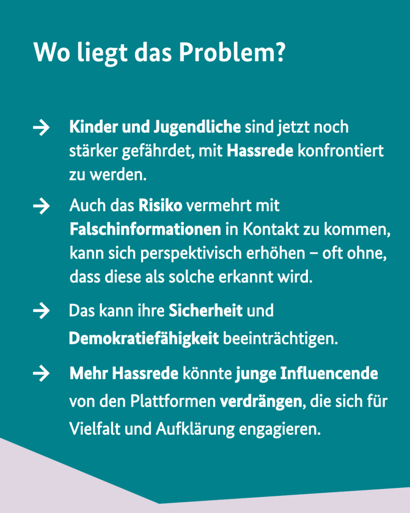 Wo liegt das Problem?
- Kinder und Jugendliche sind jetzt noch stärker gefährdet, mit Hassrede konfrontiert zu werden. 
- Auch das Risiko vermehrt mit Falschinformationen in Kontakt zu kommen, kann sich perspektivisch erhöhen – oft ohne, dass diese als solche erkannt wird. 
- Das kann ihre Sicherheit und Demokratiefähigkeit beeinträchtigen. 
- Mehr Hassrede könnte junge Influencende von den Plattformen verdrängen, die sich für Vielfalt und Aufklärung engagieren.
