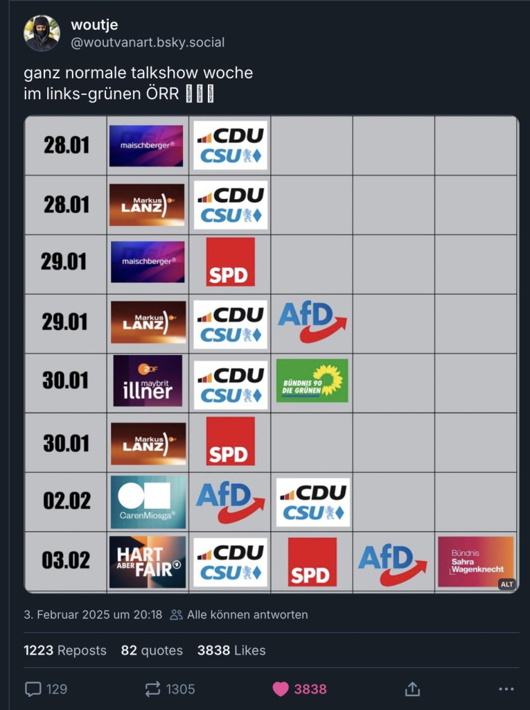 Das Bild zeigt einen Screenshot eines Social-Media-Posts, der den Sendeplan einer Woche Talkshows im öffentlich-rechtlichen Fernsehen auflistet. Der Post trägt den Titel „ganz normale Talkshow Woche im links-grünen ÖRR“. Die Tabelle zeigt für jeden Tag (28.01. - 03.02.) die jeweilige Sendung (z.B. „maischberger“, „Markus Lanz“, „illner“, „Hart aber Fair“) und die darin vertretenen Parteien. Die abgebildeten Partei-Logos sind: CDU/CSU, SPD, AfD und Bündnis 90/Die Grünen. Unter der Tabelle sind die Anzahl der Reposts (1223), Zitate (82) und Likes (3838) des Posts angegeben. Der Post wurde am 3. Februar 2025 um 20:18 Uhr geteilt.