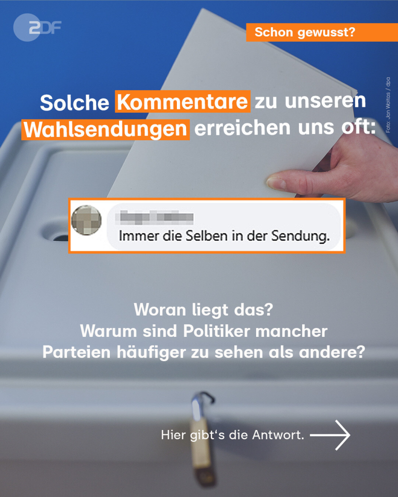 Bildtafel mit Text: Schon gewusst? Solche Kommentare zu unseren Wahlsendungen erreichen uns oft: "Immer die Selben in der Sendung." Woran liegt das? Warum sind Politiker mancher Parteien häufiger zu sehen als andere? Hier gibt's die Antwort ->