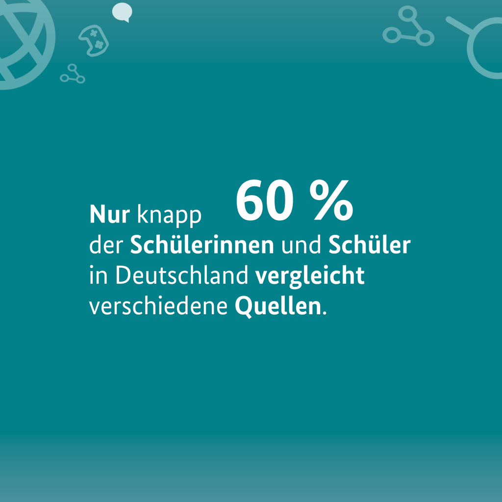 Nur knapp 60 Prozent der Schülerinnen und Schüler in Deutschland vergleicht verschiedene Quellen. 