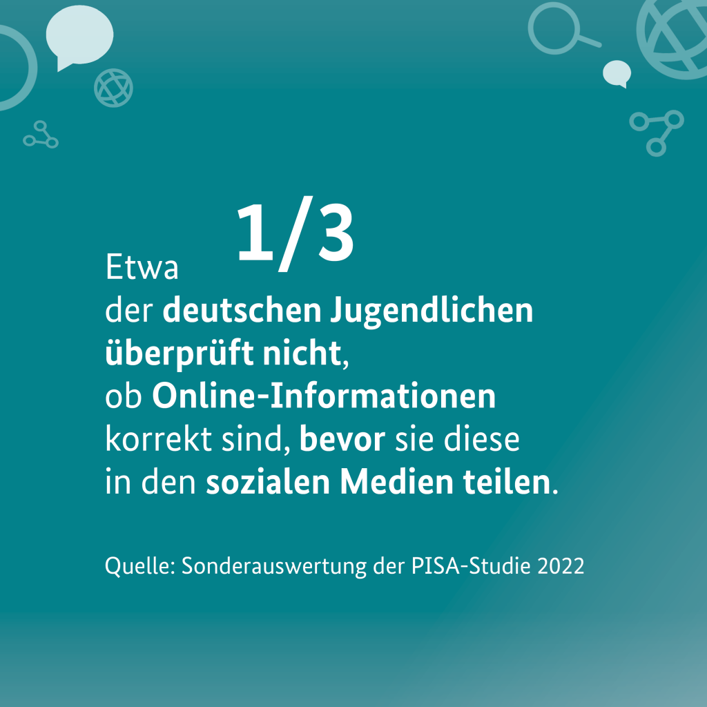 Zudem überprüft etwa ein Drittel der deutschen Jugendlichen nicht, ob Onlineinformationen korrekt sind, bevor sie diese in den sozialen Medien teilen.