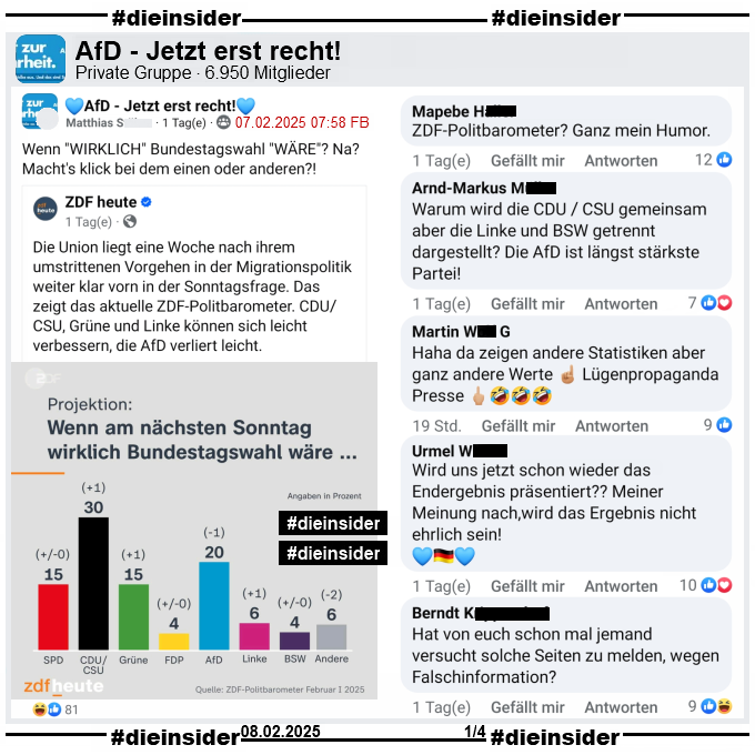 In der 6.950 Mitglieder großen privaten Gruppe "AfD - Jetzt erst recht!" wird das ZDF Politbarometer vom 07.02.2025 zur Bundestagswahl geteilt. 
Darin heißt es "Die Union liegt eine Woche nach ihrem umstrittenen Vorgehen in der Migrationspolitik weiter klar vorn in der Sonntagsfrage. Das zeigt das aktuelle ZDF-Politbarometer. CDU/CSU, Grüne und Linke können sich leicht verbessern, die AfD verliert leicht." 
Der Verfasser schreibt "Wenn <WIRKLICH> Bundestagswahl <WÄRE>? Na? Macht's klick bei dem einen oder anderen?!" dazu.

Wir zeigen auf Slide 1 u.a. die Kommentare "ZDF-Politbarometer? Ganz mein Humor.", "Warum wird die CDU / CSU gemeinsam aber die Linke und BSW getrennt dargestellt? Die AfD ist längst stärkste Partei!", "Haha da zeigen andere Statistiken aber ganz andere Werte Lügenpropaganda Presse.", "Wird uns jetzt schon wieder das Endergebnis präsentiert?? Meiner Meinung nach, wird das Ergebnis nicht ehrlich sein!" und "Hat von euch schon mal jemand versucht solche Seiten zu melden, wegen Falschinformation?"
