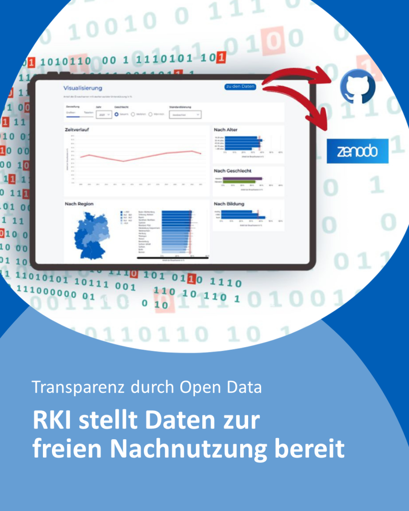 Transparenz durch Open Data
RKI stellt Daten zur freien Nachnutzung bereit