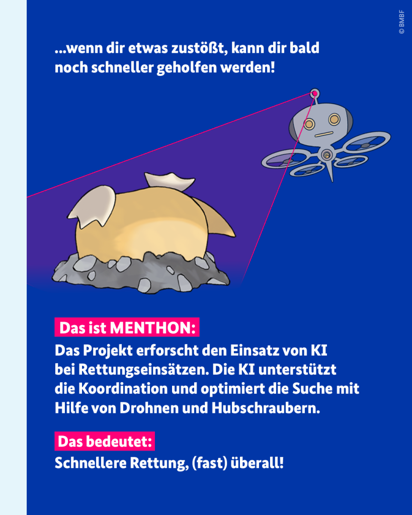 Das Bild zeigt das Pokémon Enton, das kopfüber im Boden steckt, während eine Drohne es aus der Luft entdeckt. Darüber steht der Text: „Wenn dir etwas zustößt, kann dir bald noch schneller geholfen werden!“ Weiter unten steht geschrieben: "Das ist MENTHON: Das Projekt erforscht den Einsatz von KI bei Rettungseinsätzen. Die KI unterstützt die Koordination und optimiert die Suche mit Hilfe von Drohnen und Hubschraubern. Das bedeutet: Schnellere Rettung, (fast) überall!" 