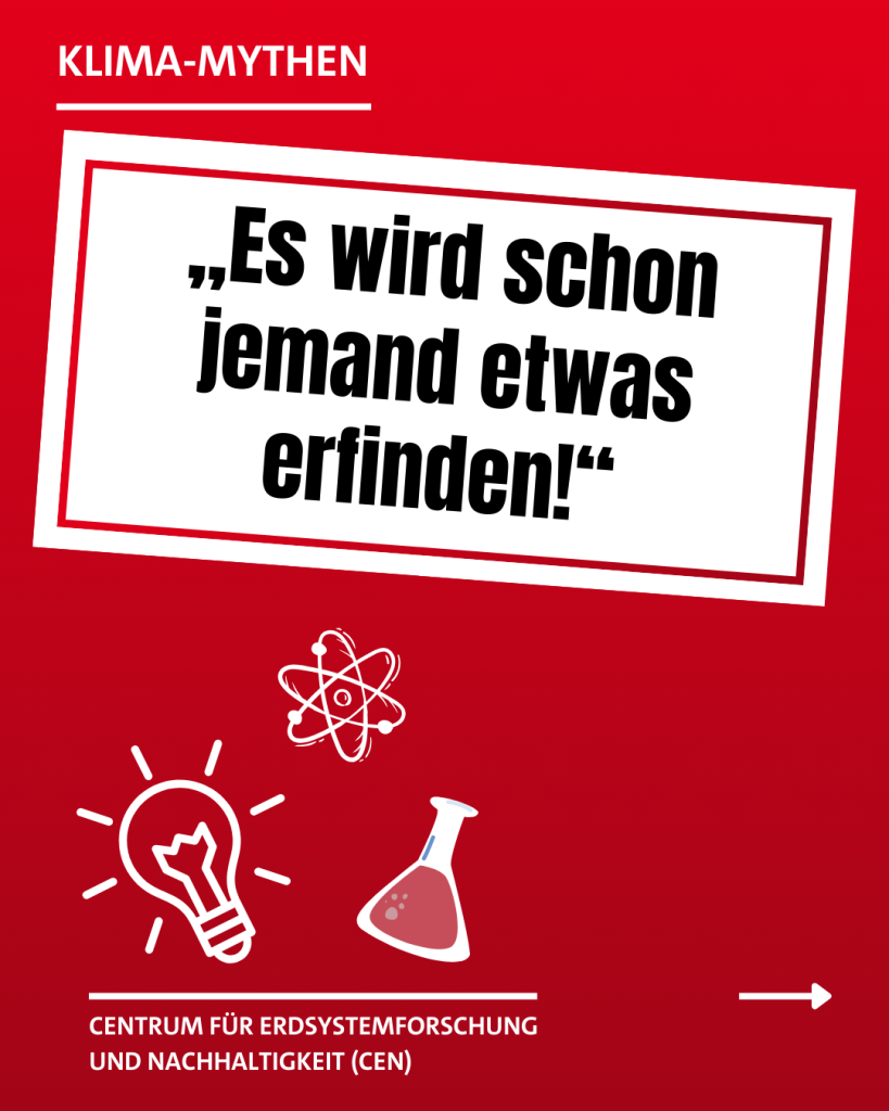 Klima-Mythen: Ein Schild, auf dem "Es wird schon jemand etwas erfinden!" steht, darunter Abbildungen im Comic-Stil eines Atoms, eines Erlmeyerkolbens und einer Glühbirne.