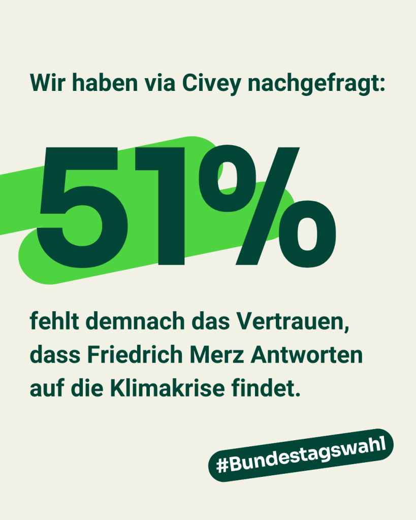 51 % denken nein