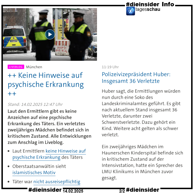 Hier auf Slide 2 zeigen wir noch den tagesschau Liveblog zum Anschlag in München. Dort heißt es Stand 14.02.2025 11:19 

"Polizeivizepräsident Huber: Insgesamt 36 Verletzte.
Huber sagt, die Ermittlungen würden nun durch eine Soko des Landeskriminalamtes geführt. Es gibt nach aktuellem Stand insgesamt 36 Verletzte, darunter zwei Schwerstverletzte. Dazu gehört ein Kind. Weitere acht gelten als schwer verletzt.
Ein zweijähriges Mädchen im Haunerschen Kinderspital befinde sich in kritischem Zustand auf der Intensivstation, hatte ein Sprecher des LMU Klinikums in München zuvor gesagt."
