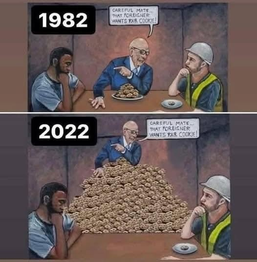 Two-part comic. Top 1982: Murdoch sits in the middle of a table with a plate of cookies in front of him. To his right sits a worker, to his left a foreigner. Murdoch warns the worker with the words: "Careful, the foreigner wants your cookies."
Below 2022: Same setting only Murdoch is now sitting on a mountain of cookies