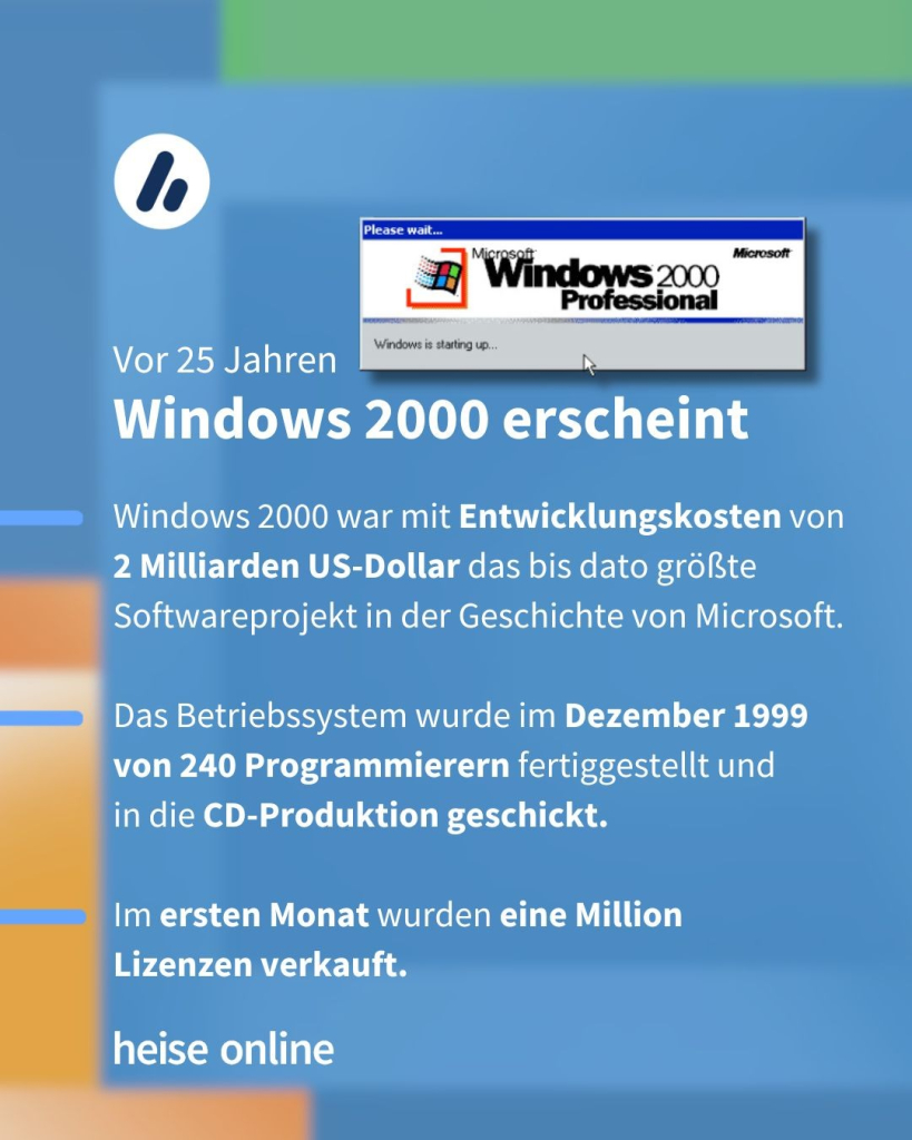 Das Bild zeigt einen Screenshot einer Windows 2000 Installation. Im Bild steht: "Vor 25 Jahren
Windows 2000 erscheint" dadrunter steht: "Windows 2000 war mit Entwicklungskosten von 
2 Milliarden US-Dollar das bis dato größte Softwareprojekt in der Geschichte von Microsoft.

Das Betriebssystem wurde im Dezember 1999 
von 240 Programmierern fertiggestellt und 
in die CD-Produktion geschickt.

Im ersten Monat wurden eine Million 
Lizenzen verkauft."