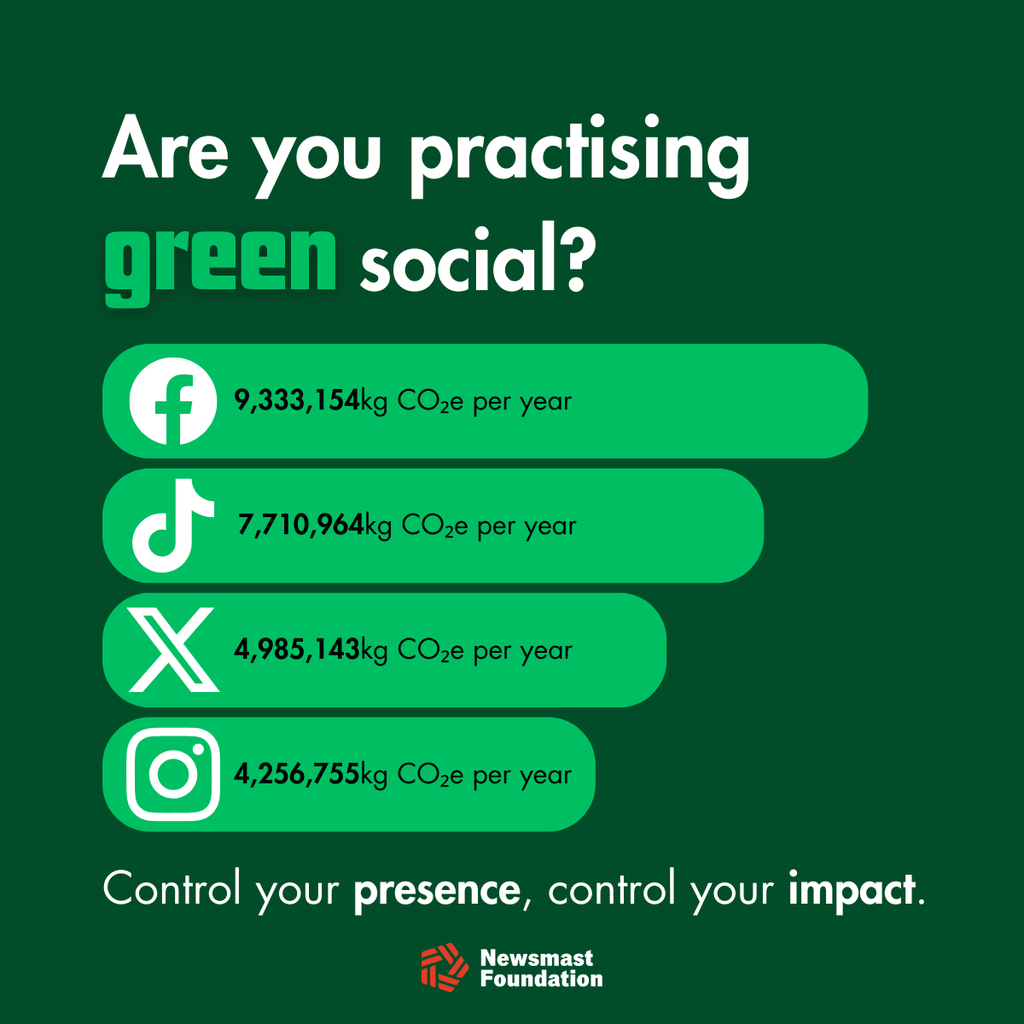 The graphic shows the number of CO2e kilograms per year from Facebook, TikTok,X and Instagram - exact numbers can be seen in the link in the comments. Copy: Are you practising green social? Control your presence, control your impact. The Newsmast Foundation logo can be seen.