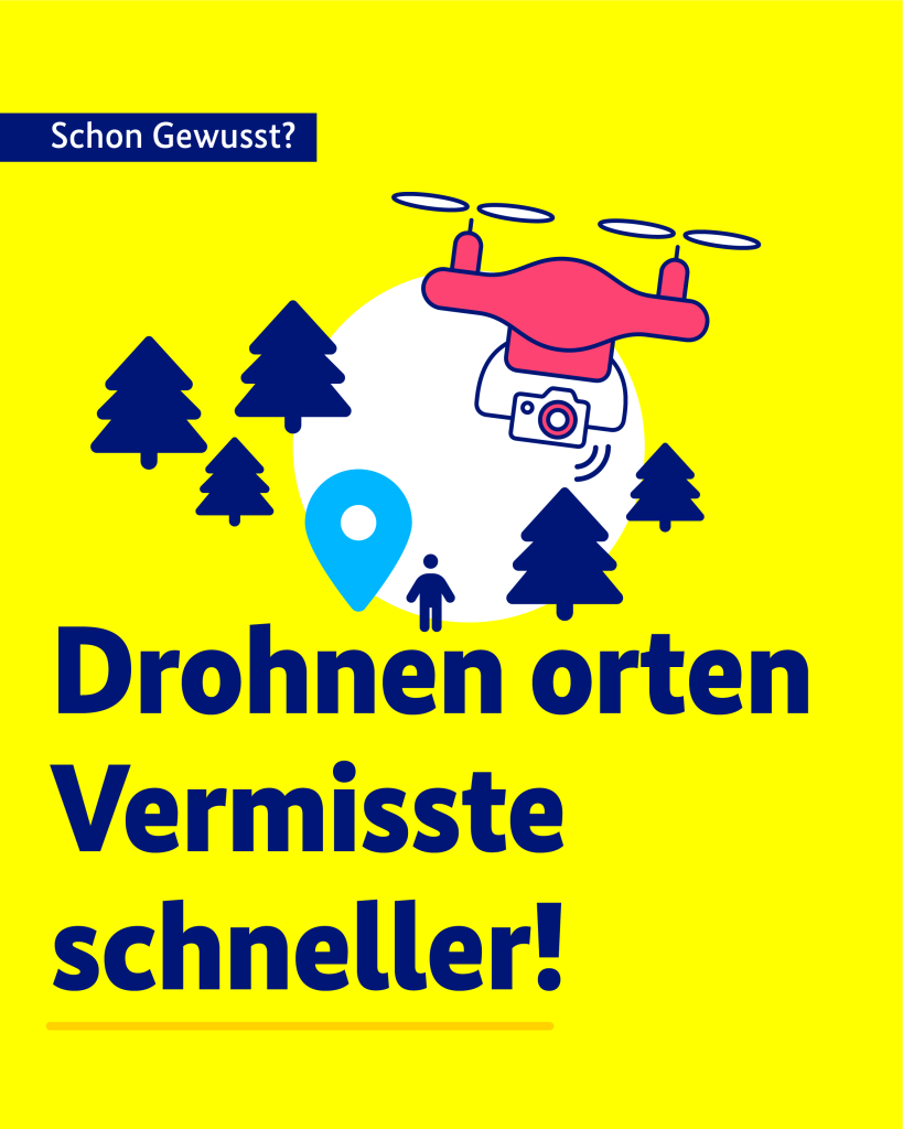 Auf der gelben Grafik steht folgender Text: Drohnen orten Vermisse schneller! Auf dem gelben Hintergrund sind Baum-Symbole in dunkelblau, eine Drohne in rosa, ein Ortungspin in hellblau und eine Person dargestellt. Links oben steht ein blauer Balken mit dem Text: Schon Gewusst?

