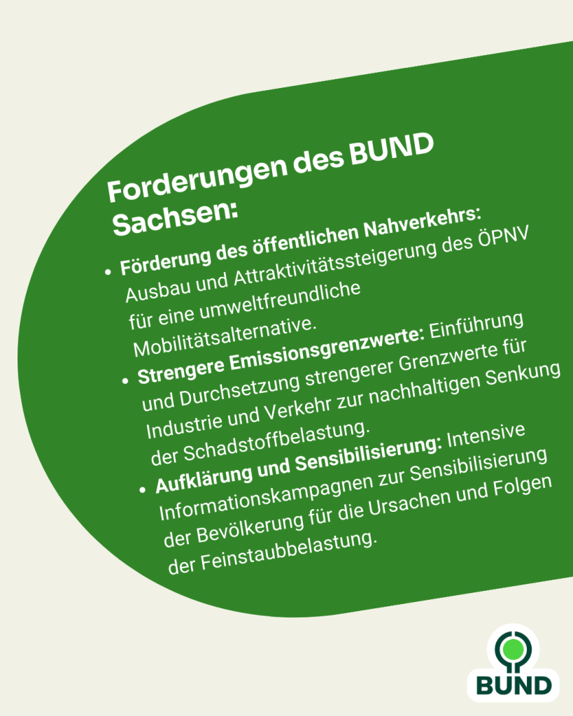 Forderungen des BUND