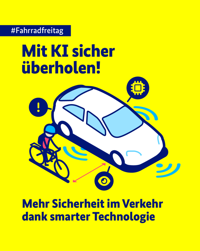 Eine Grafik mit gelbem Hintergrund, auf der die Botschaft "Mit KI sicher überholen" in auffälliger Schrift steht. Ein Auto mit KI-Icons und ein Fahrrad mit Fahrer sind ebenfalls abgebildet. Unter der Grafik steht "Mehr Sicherheit im Verkehr durch smarte Technologie". Oben links befindet sich ein blauer Balken mit dem Text "#Fahrradfreitag".

