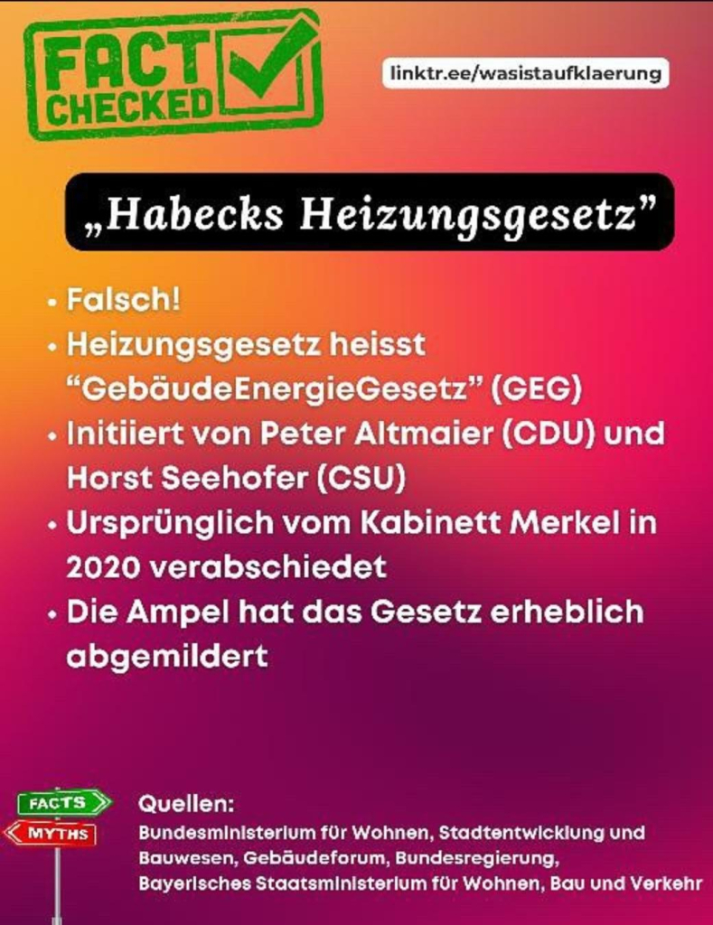 FACT CHECKED
linktr.ee/wasistaufklaerung

„Habecks Heizungsgesetz"

• Falsch!

• Heizungsgesetz heisst "Gebäude Energie Gesetz" (GEG)

• Initiiert von Peter Altmaier (CDU) und Horst Seehofer (CSU)

• Ursprünglich vom Kabinett Merkel in 2020 verabschiedet

• Die Ampel hat das Gesetz erheblich abgemildert

Quellen:

Bundesministerium für Wohnen, Stadtentwicklung und Bauwesen, Gebäudeforum, Bundesregierung, Bayerisches Staatsministerium für Wohnen, Bau und Verkehr