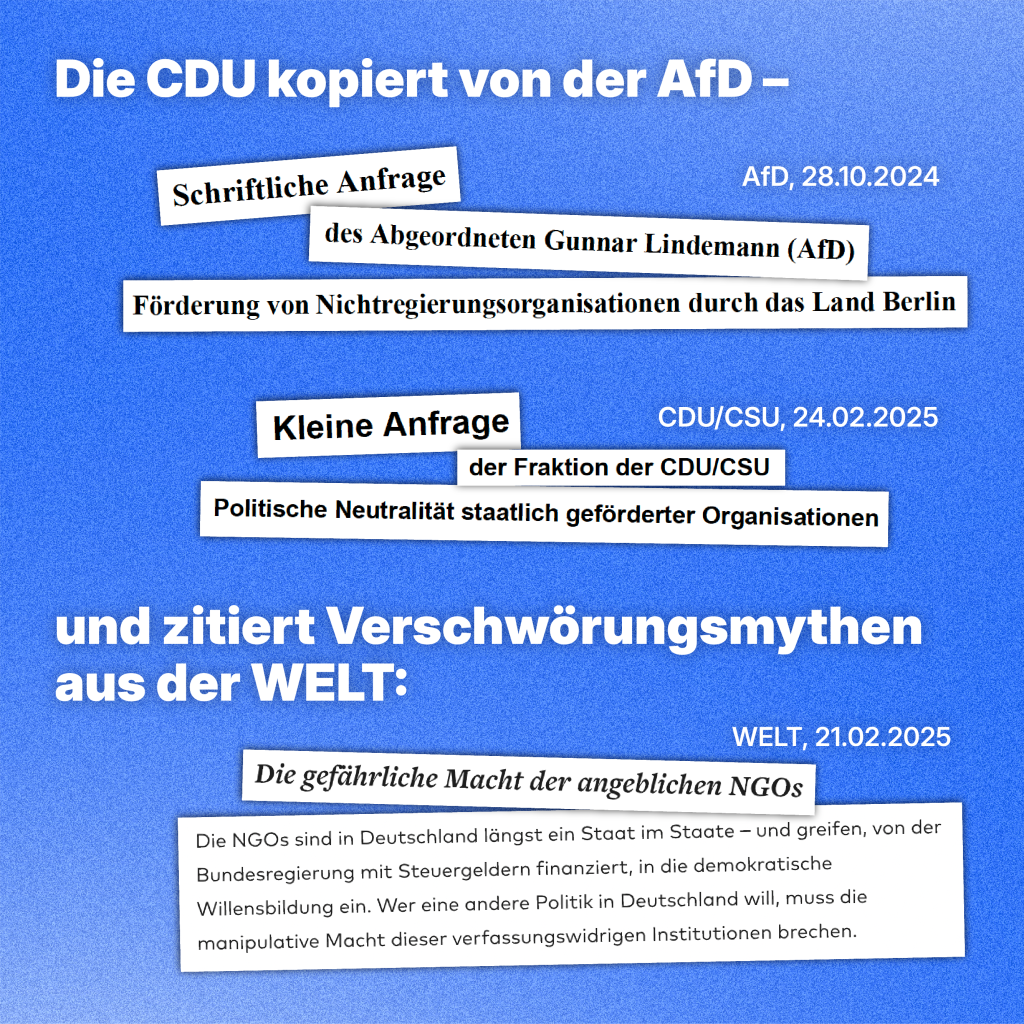 Oben steht als Überschrift “Die CDU kopiert von der AfD”. Darunter sind als Schnipsel die beiden Anträge von CDU und AfD zu finanziellen Förderung von NGOs zu erkennen. Unter den Anträgen befindet sich die zweite Überschrift, die lautet “und zitiert Verschwörungsmythen aus der WELT”. Darunter ist ein Schnipsel mit dem Titel des Weltartikels, der lautet “die gefährliche Macht der angeblichen NGOS”. Darunter ist ein Ausschnitt des Artikel zu erkennen, wo die Rede von NGOs als Staat im Staat ist.