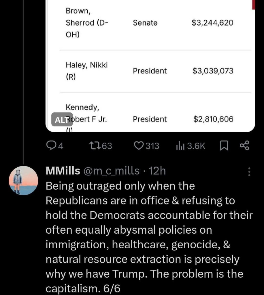 Brown, Sherrod (D-OH)

Senate

$3,244,620

Haley, Nikki (R)

President

$3,039,073

Kennedy, ALRobert F Jr.

(1)

President

$2,810,606

4

163

313

3.6K

:

MMills @m_c_mills 12h

Being outraged only when the Republicans are in office & refusing to hold the Democrats accountable for their often equally abysmal policies on immigration, healthcare, genocide, & natural resource extraction is precisely why we have Trump. The problem is the capitalism. 6/6