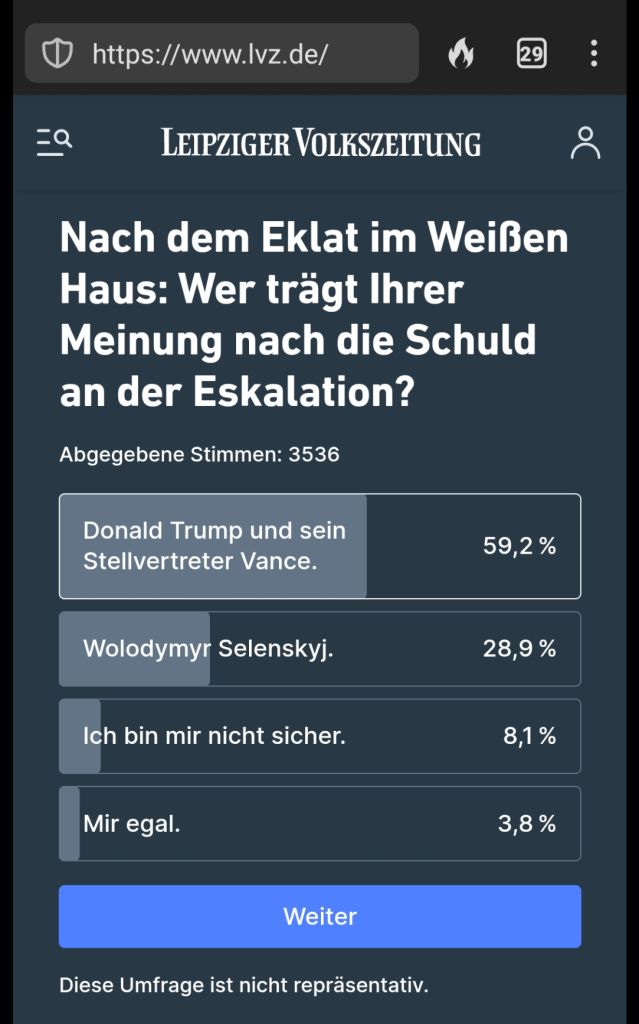 Das Bild zeigt eine Umfrage der Leipziger Volkszeitung (LVZ) mit der Frage: "Nach dem Eklat im Weißen Haus: Wer trägt Ihrer Meinung nach die Schuld an der Eskalation?". Die abgegebenen Stimmen betragen 3536. Die Antwortmöglichkeiten mit den zugehörigen Prozentzahlen sind: Donald Trump und sein Stellvertreter Vance (59,2%), Wolodymyr Selenskyj (28,9%), Ich bin mir nicht sicher (8,1%) und Mir egal (3,8%). Unter den Antwortmöglichkeiten befindet sich ein blauer "Weiter"-Button. Am unteren Rand des Bildes steht der Hinweis "Diese Umfrage ist nicht repräsentativ".