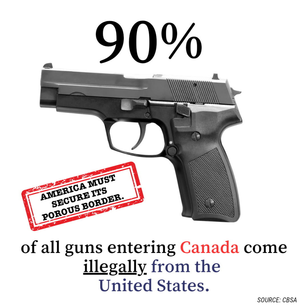 90% of all guns entering Canada come illegally from the United States. America must secure it's porous border.