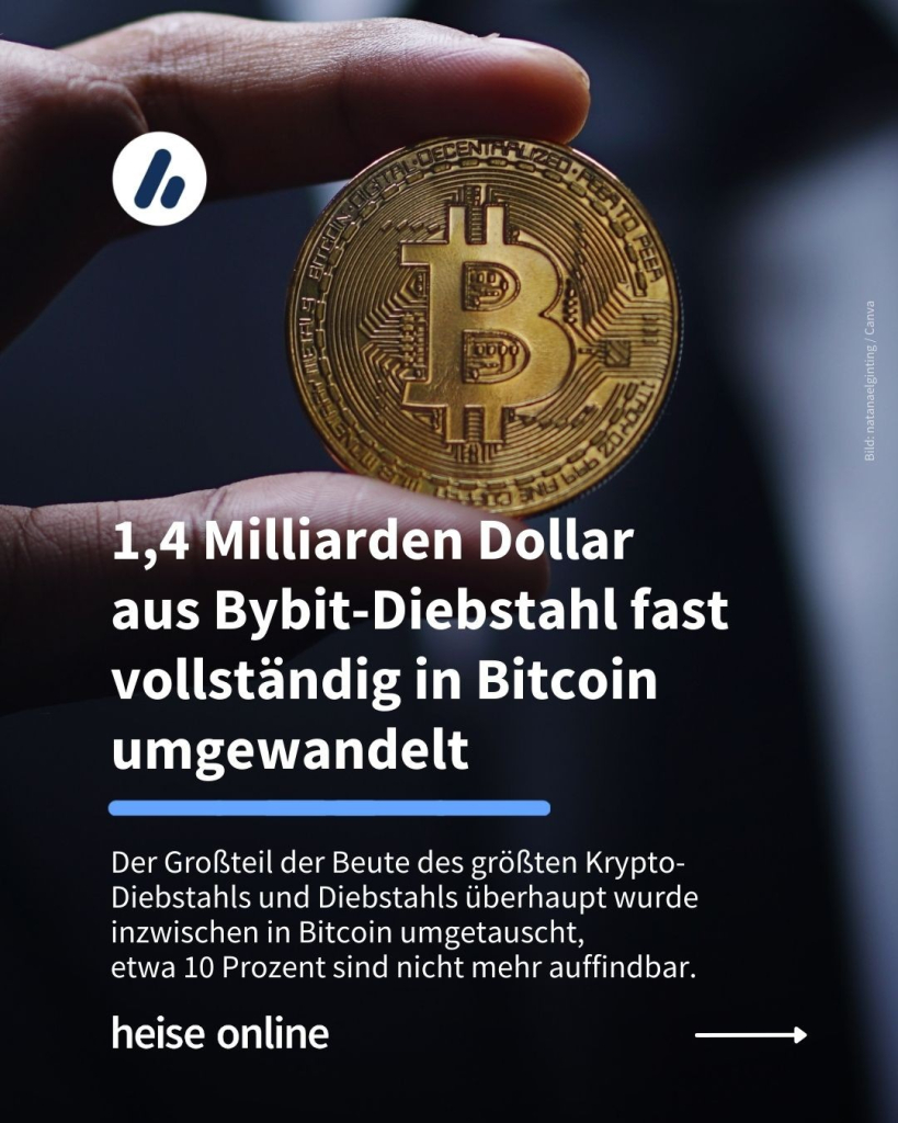 Das Bild zeigt einen Bitcoin in einer Hand. Im Bild steht: "1,4 Milliarden Dollar 
aus Bybit-Diebstahl fast vollständig in Bitcoin umgewandelt" dadrunter steht: "Der Großteil der Beute des größten Krypto-
Diebstahls und Diebstahls überhaupt wurde 
inzwischen in Bitcoin umgetauscht, 
etwa 10 Prozent sind nicht mehr auffindbar."